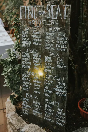 A chalkboard with the names of people on it.